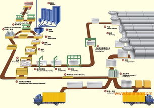 寧波高效加氣混凝土設(shè)備產(chǎn)品優(yōu)勢,銷售市場價格,寧波高效加氣混凝土設(shè)備產(chǎn)品優(yōu)勢,銷售市場價格生產(chǎn)廠家,寧波高效加氣混凝土設(shè)備產(chǎn)品優(yōu)勢,銷售市場價格價格
