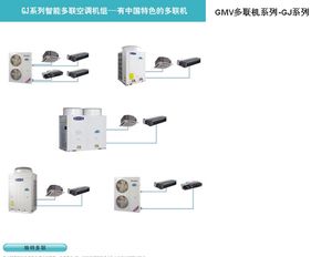 廣州格力中央空調(diào)空調(diào) 廣州市格力空調(diào)多聯(lián)機 祁格機電